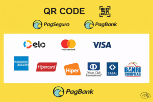 Métodos de pagamento da Loja Laços Kids